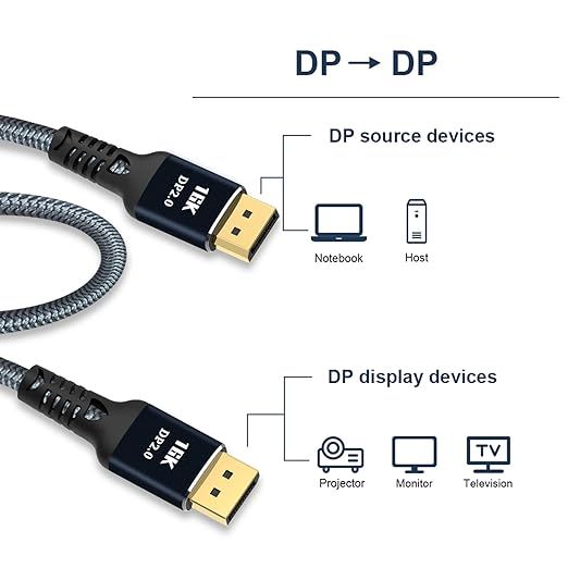 angusplay kabel displayport 16k do displayport 2.0 3 m