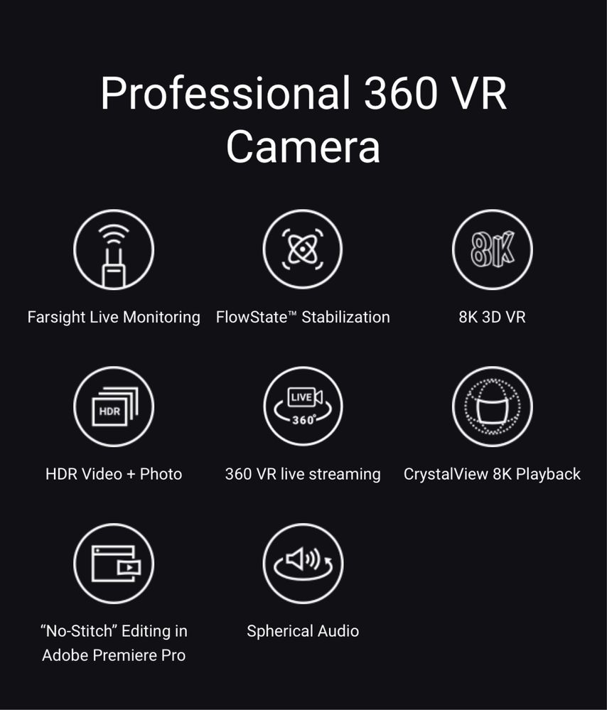 Camara 360 Insta360 Pro 2 8K + Farsight Transmissor video