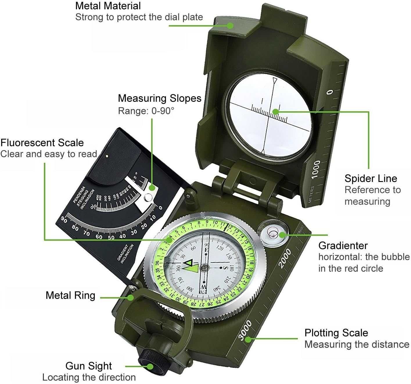 Bússola militar profissional INCLINOMETRO - IP65 - Navio - Campismo