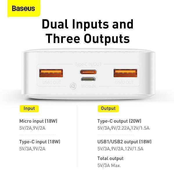 Power Bank Baseus Digital Display 20000mAh 15W 3A