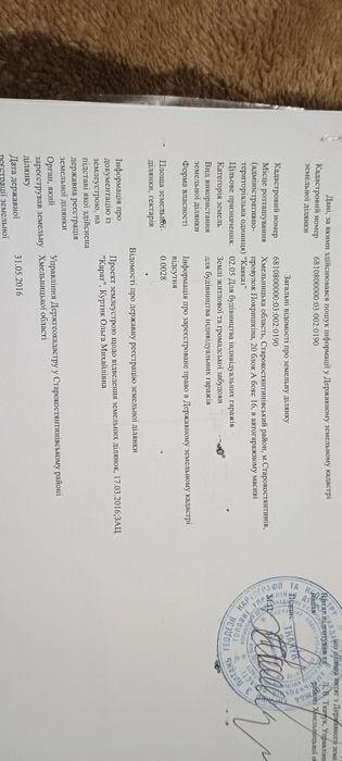 Продам земельну ділянку