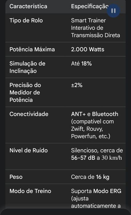 Rolo de treino NOVO 2000w