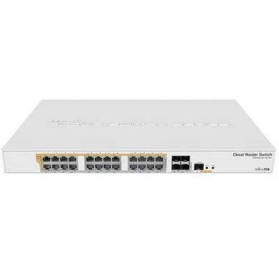 Керований комутатор MikroTik CRS328-24P-4S+RM