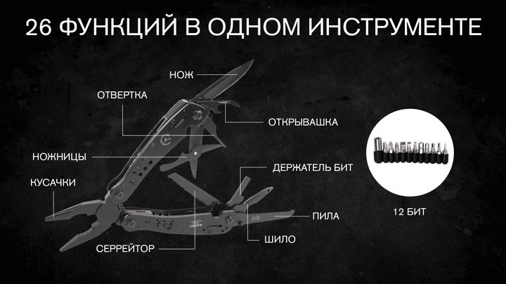 Мультититул Ganzo 301B, Надійний помічник за неймовірною ціною ...