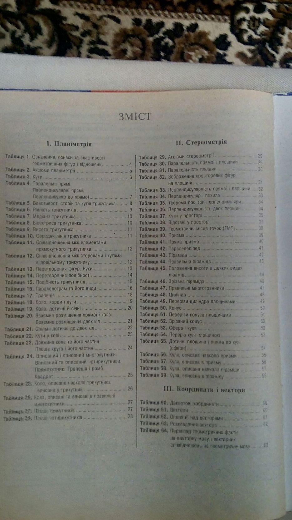 Е.П.Нелiн Геометрiя старшим класам(посiбник старшим класам),Х.,1999р.