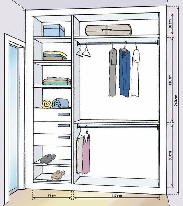 Шкаф купе,изготовление шкафа,прихожей,гардеробной