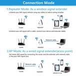 Bezprzewodowy wzmacniacz sygnału WIFI, 230V, RJ45, WPS, 2,4GHz, 300mbs