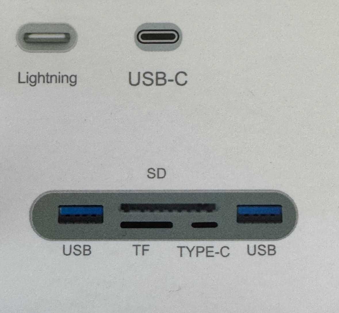 Adapter Lightning /USB-C USB TF SD słuchawki i lightning OUTLET
