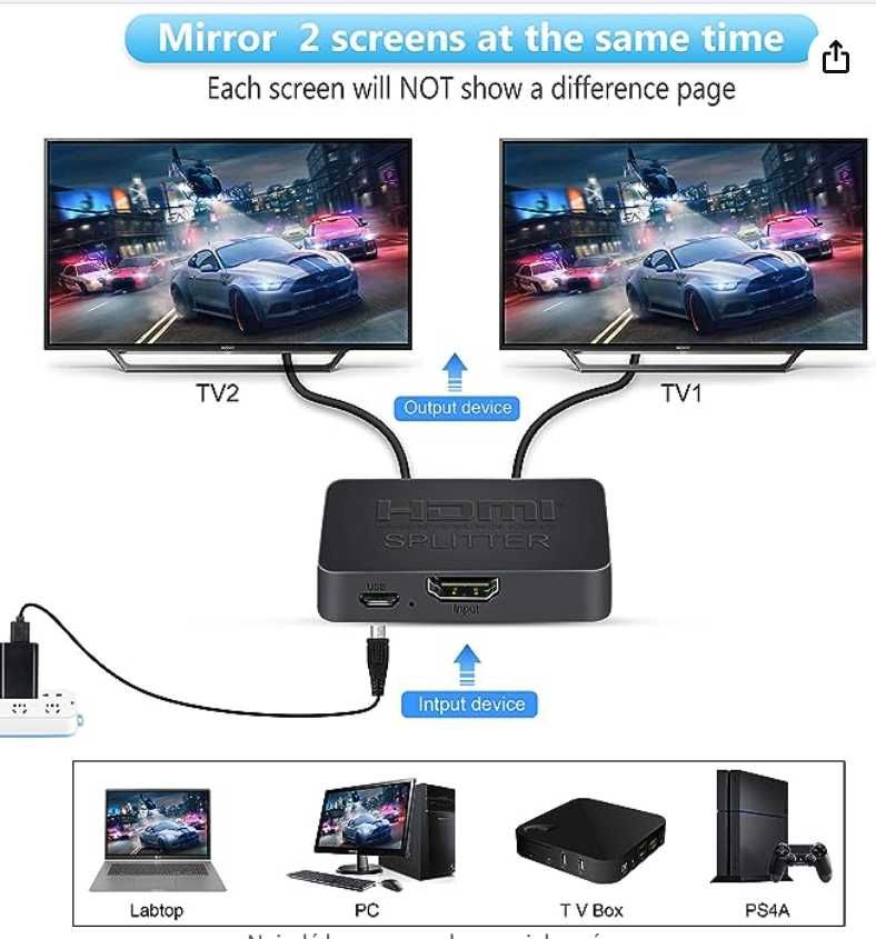 Rozdzielacz HDMI 1 w 2 out jednocześnie 4K 60 Hz