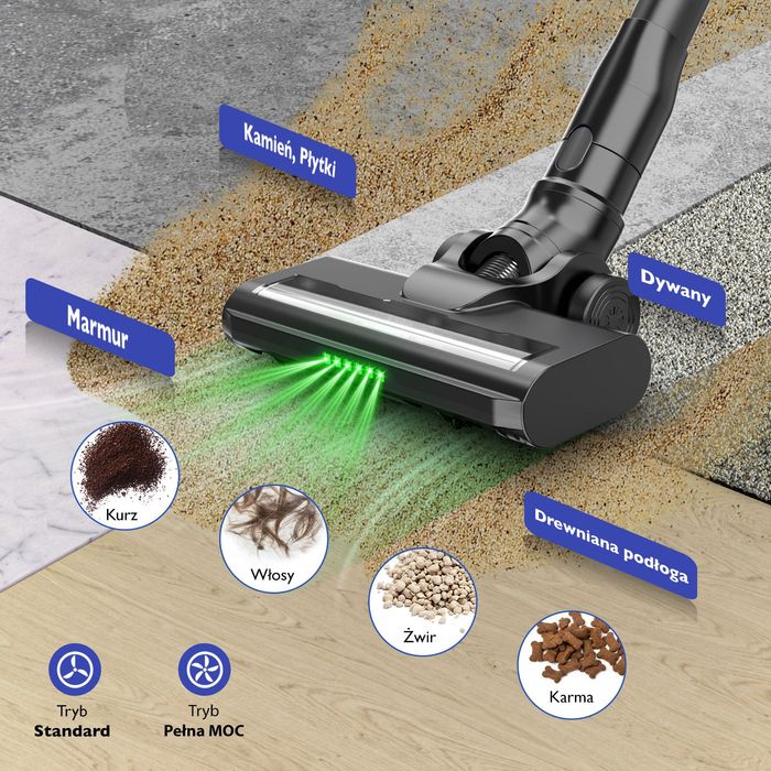 MOCNY ODKURZACZ Bezprzewodowy pionowy z oświetleniem LED 4W1 CM1