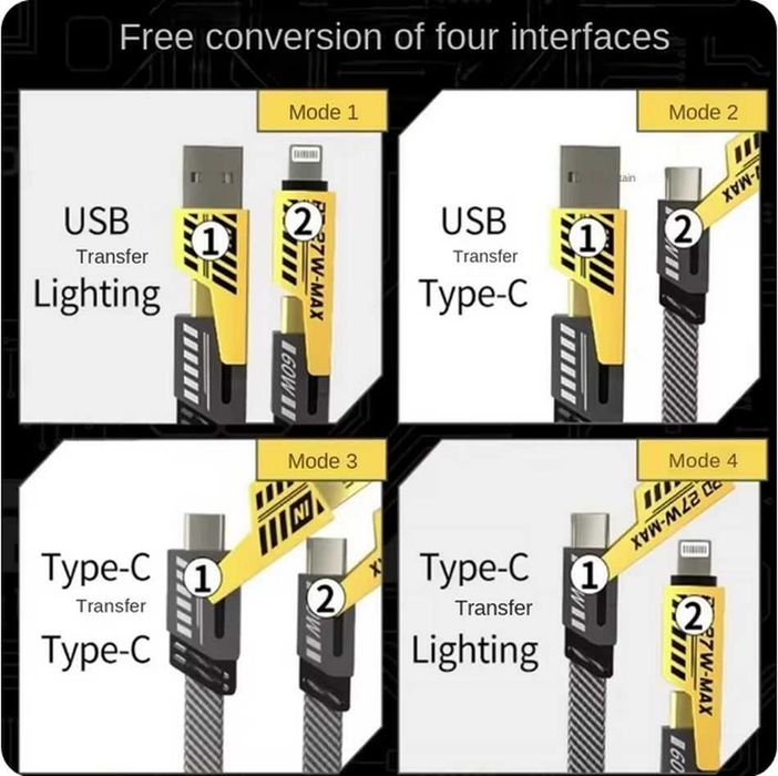 Kabel 4w1: transmisja danych ładowanie PD27W - cztery końcówki 1 metr