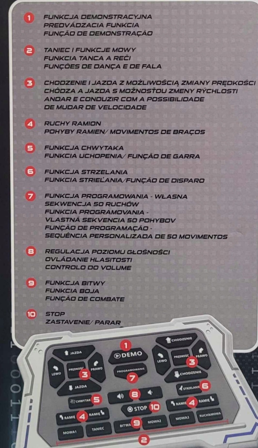 Robot elefun space titan pilot zdalnie sterowany interaktywny ele fun