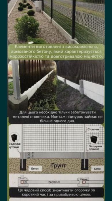 Збірний фундамент