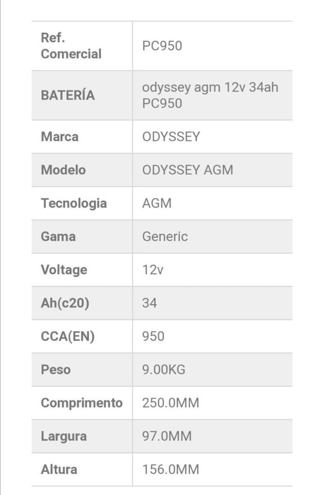 BATERIA Competição ODYSSEY EXTREME PC950