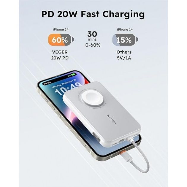 Повербанк VEGER V1171 10000 мАг 20W PD Fast Charging White (R3450)