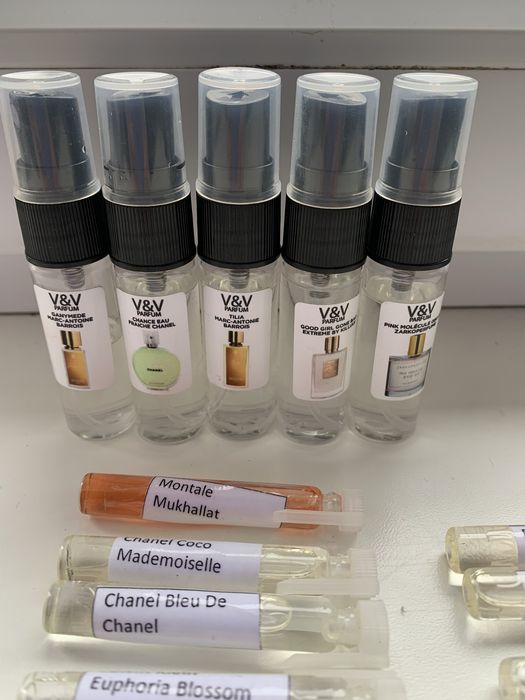 Набір лот духів