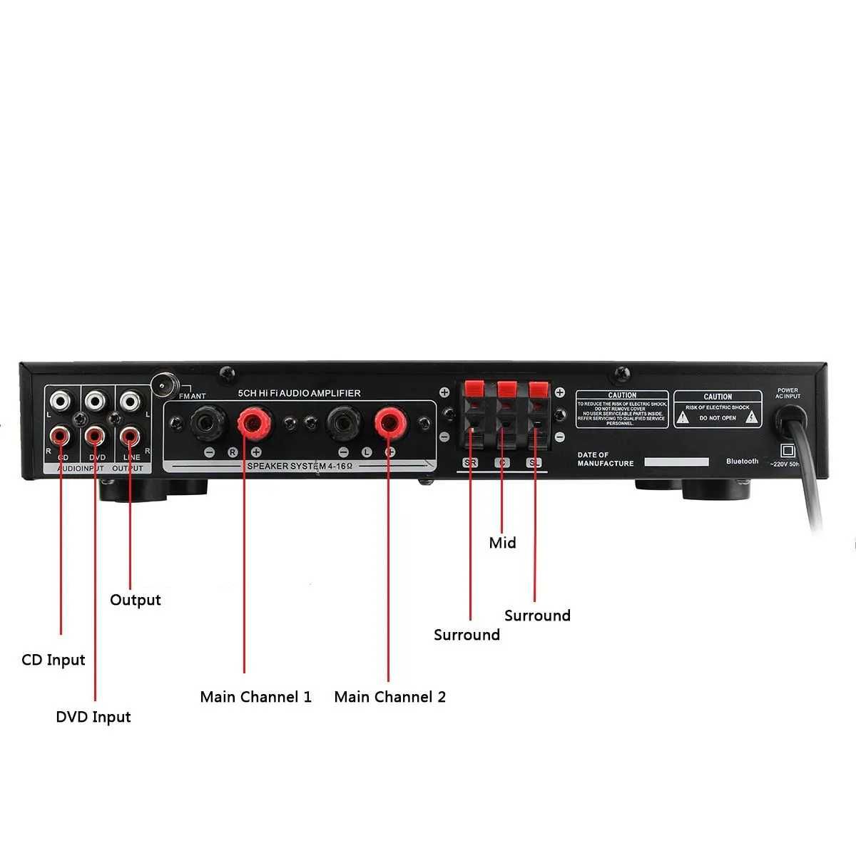 Amplificador Digital 2000w, 5 canais, bluetooth, sd, usb, Hifi