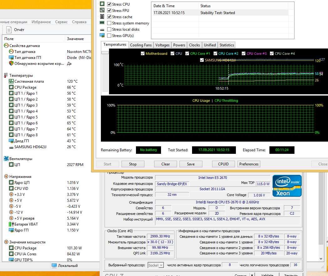Процессор Xeon E5-2670 8 ядер, 16 поток 20Мб кеш LGA2011