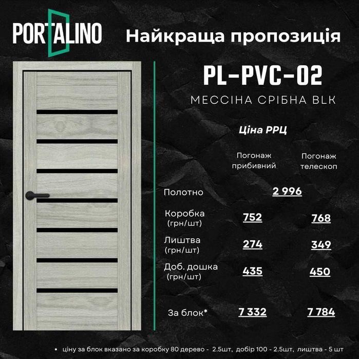 Межкомнатные двери. В РАССРОЧКУ  Акция продлена! єВідновлення