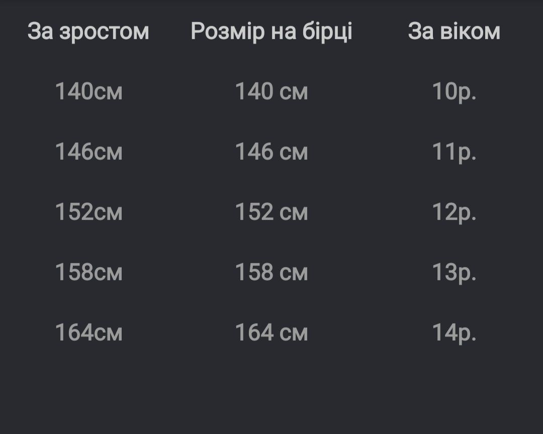 Зимова куртка для хлопчика нова