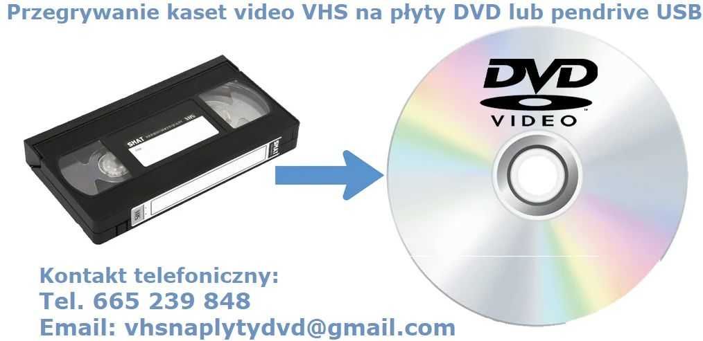 Przegrywanie kaset video