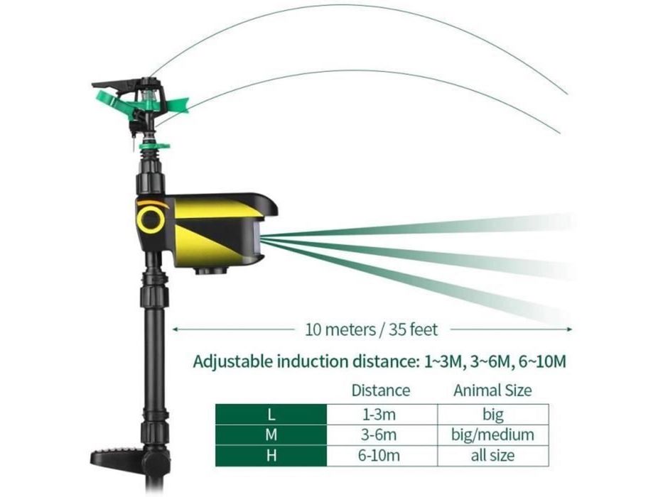 Replente de Animais com água