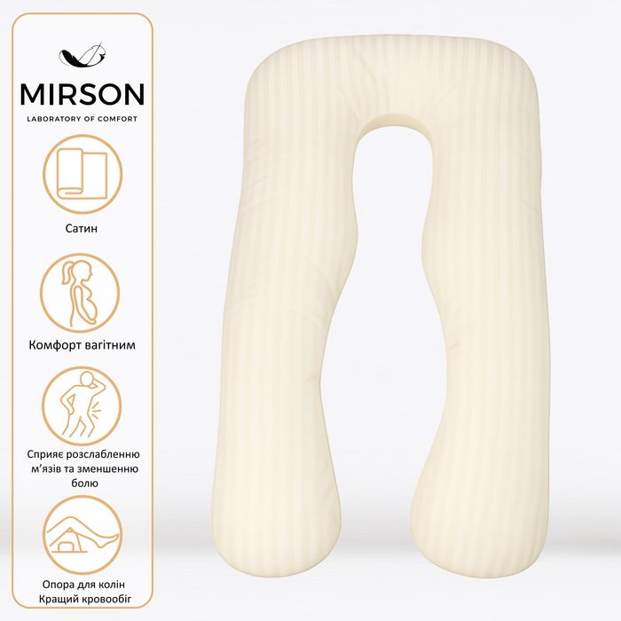 Подушка для вагітних 70*140. Стан нового