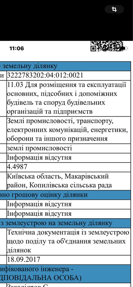 Фасад со светом 360 киловат по житомирской трассы 9 гектаров плюс 4,5