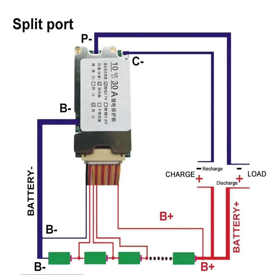 BMS 36V - 30A 10 S z balansem