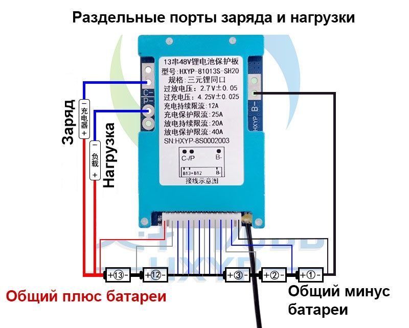 Плата защиты аккумулятора BMS 10S балансировка 36/42В 20/40A