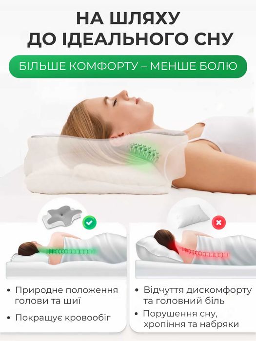 Ортопедична подушка Метелик Memory Foam | Анатомічна для шиї та спини