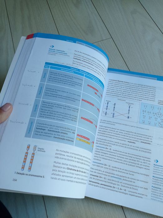 Manual Biologia 12* ano Asa