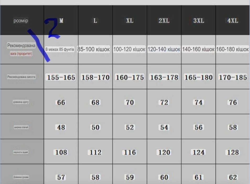 пуховик burberry куртка барбери