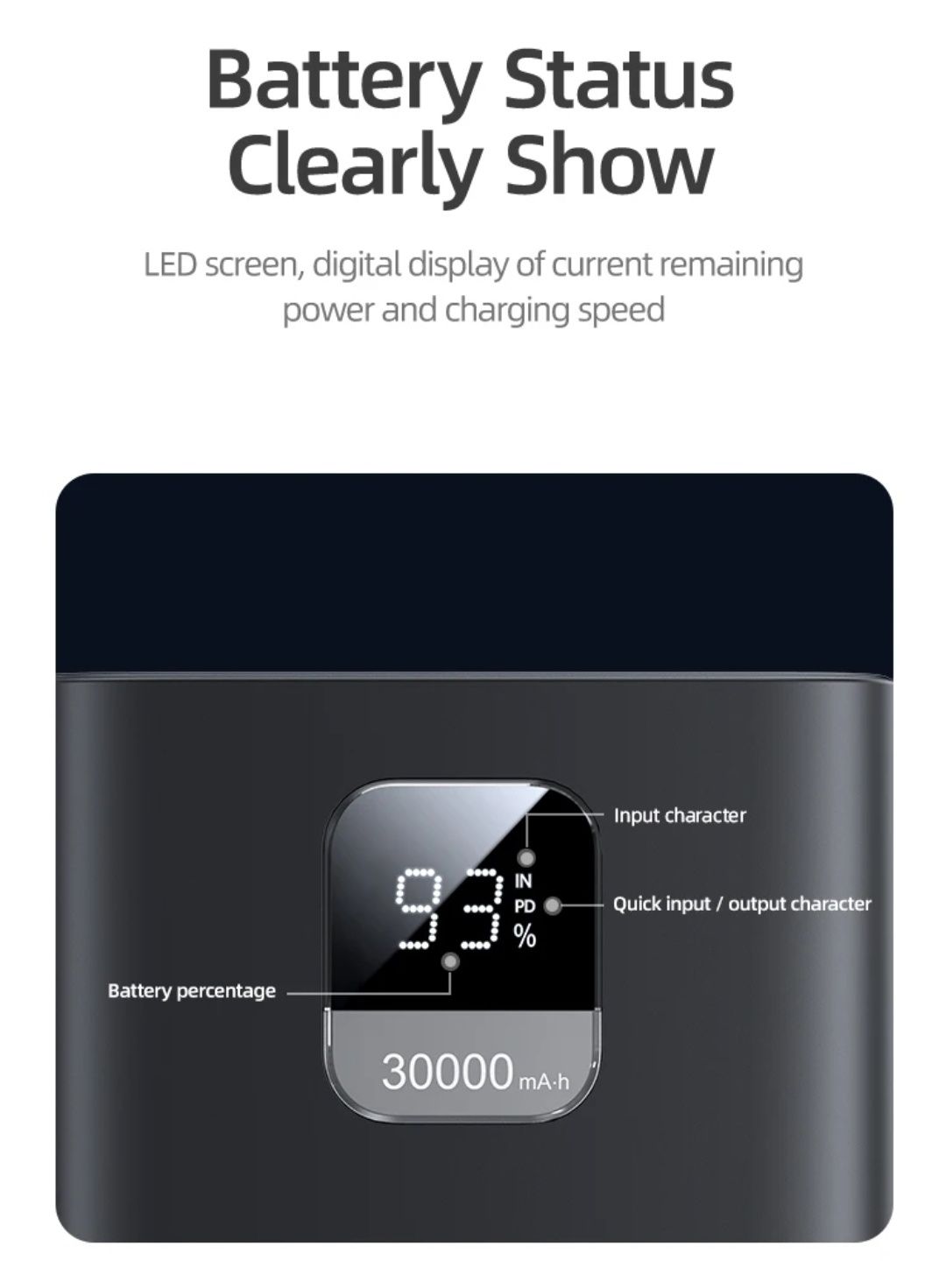 30000mAh 65W павербанк USAMS + 100W кабель