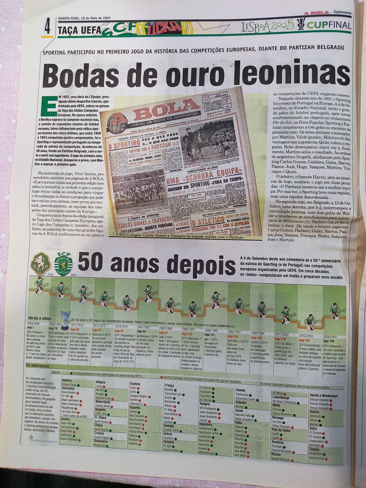 Suplemento especial A Bola Sporting CSKA final taça UEFA 2005