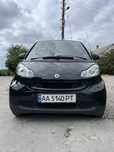 ……….Smart………..Fortwo