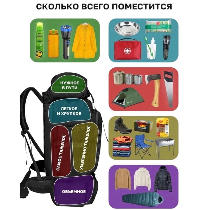 Тактичний рюкзак 4в1, 80 л, тактический, tactics, сумка, рюкзаки