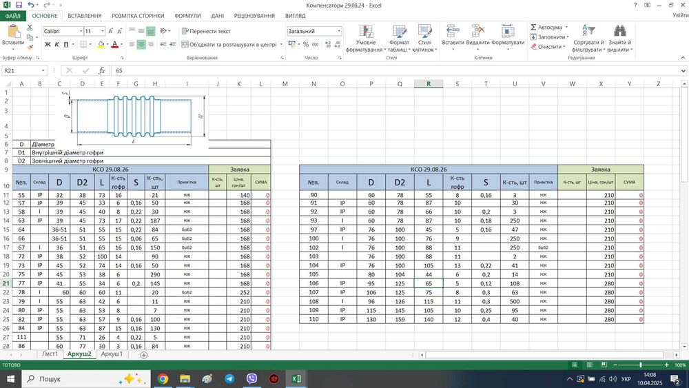 Гофрована трубка (компенсатор віброізолюючий ,сільфон з нж трубки).