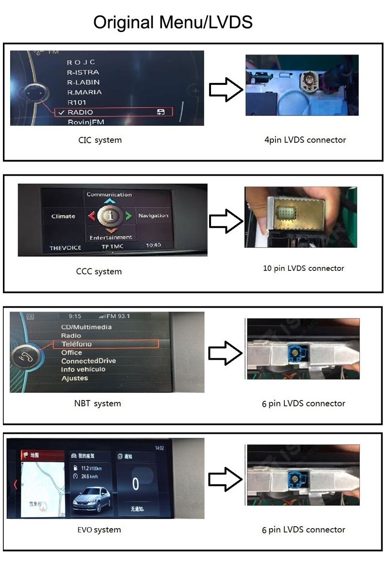 Multimédia digital BMW e MERCEDES, sistema Android ou linux