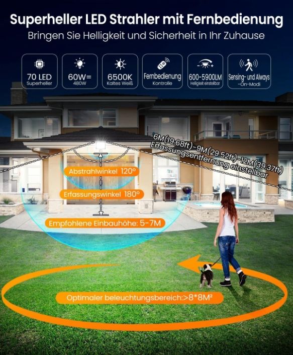MEIKEE 60W LED Spotlight Zewnętrzny Czujnik Ruchu 5640LM