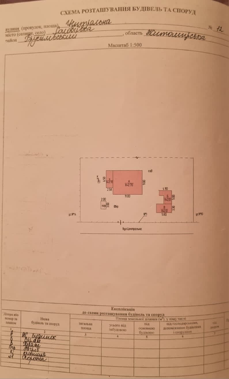 Продам Дом в житомерській обл