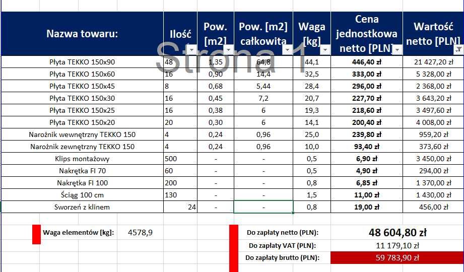 Nowe szalunki ścienne TEKKO zestaw szalunków fundamentowych OKAZJA