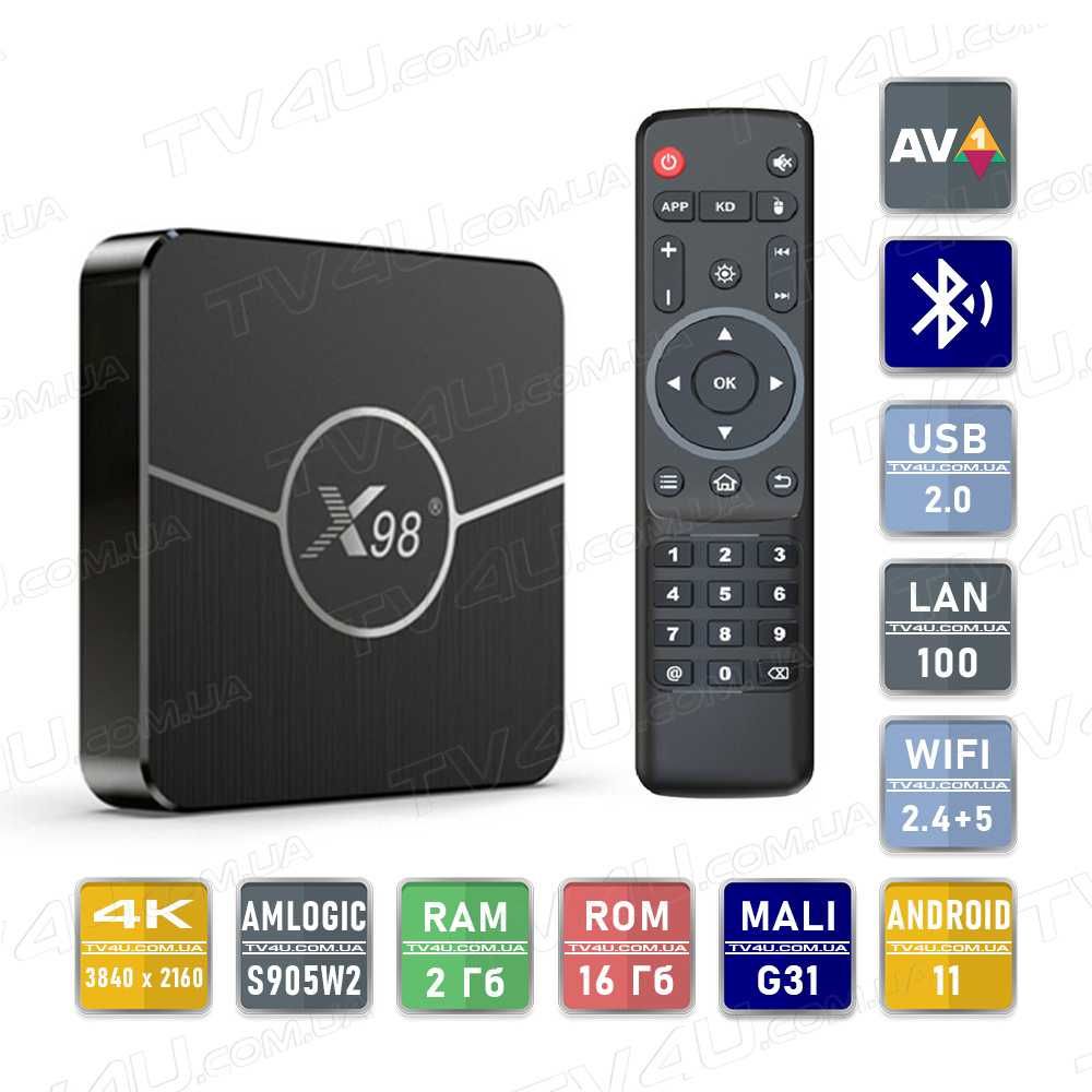 Смарт ТВ Приставка X98 Plus 2/16 Гб S905W2 Smart TV Box Андроїд 11