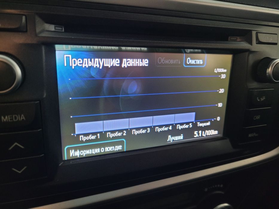 Штатная магнитола Toyota Auris Touch 2 to Go 2013-2017