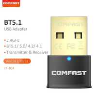 Адаптер Bluetooth 5.1 COMFAST CF-B04
