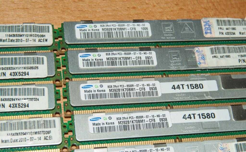 Серверная оперативная память DDR3 8Gb 8500 ECC REG