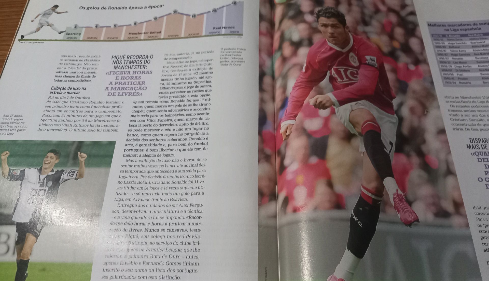 Ronaldo 2011 o goleador em revista imperdível!