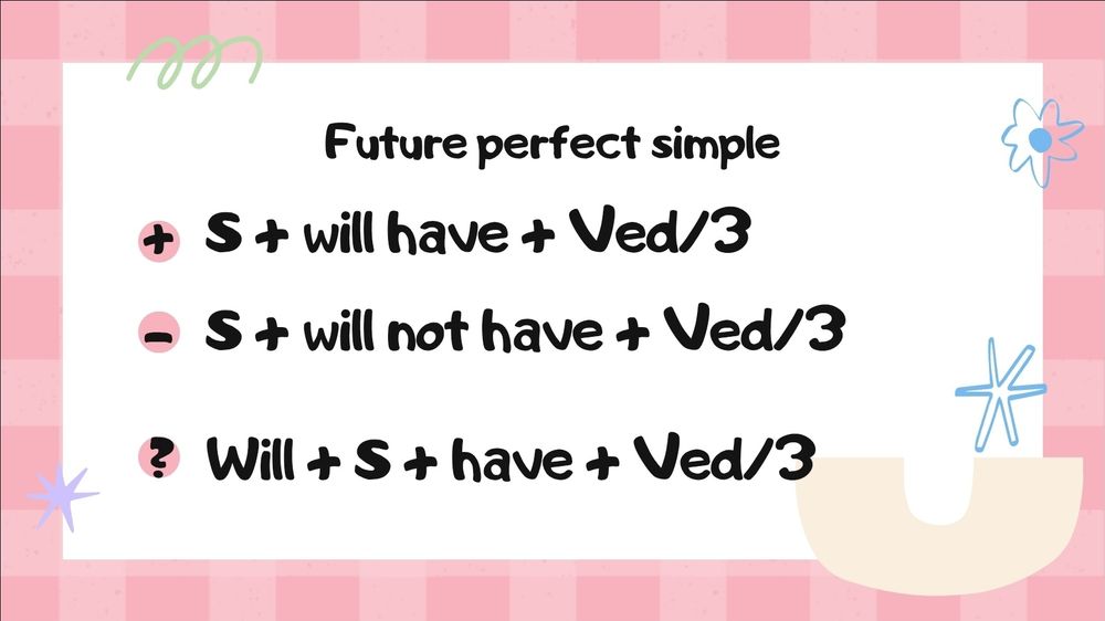 Репетитор Англійська 4-7 класи