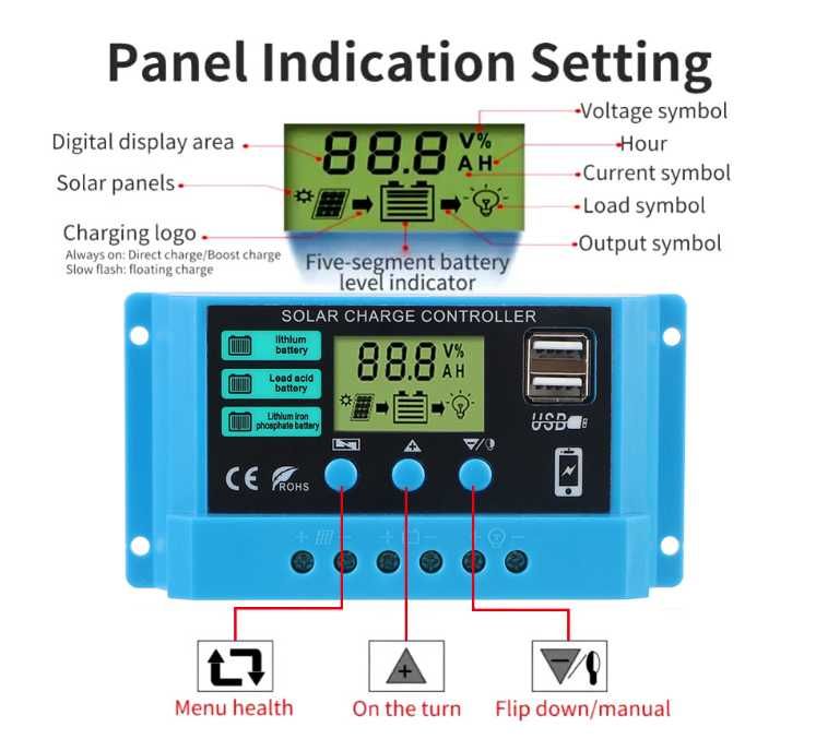 Solarny kontroler ładowania regulator USB 12V 24V