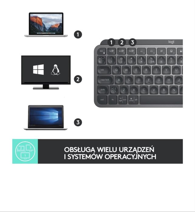 Klawiatura LOGITECH MX Keys Mini Grafitowy